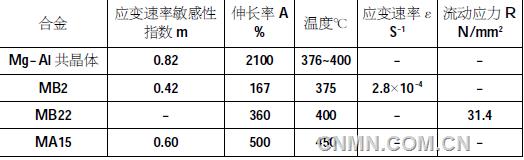 QQ图片20160510093120