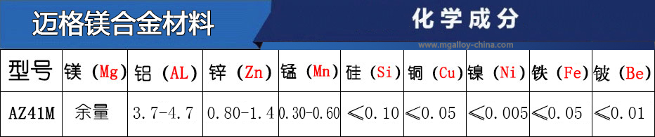 AZ41M镁合金牌号主要成分